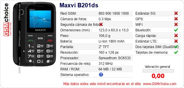 Maxvi B201ds Datos técnicos del móvil Maxvi B201ds Datos técnicos del móvil