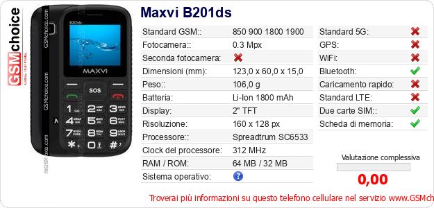 Maxvi B201ds Dati tecnici di telefono cellulare Maxvi B201ds Dati tecnici di telefono cellulare