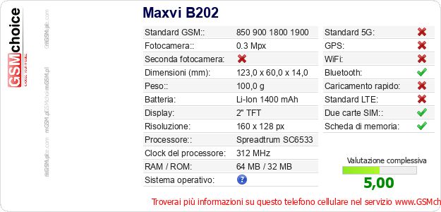 Maxvi B202 Dati tecnici di telefono cellulare Maxvi B202 Dati tecnici di telefono cellulare