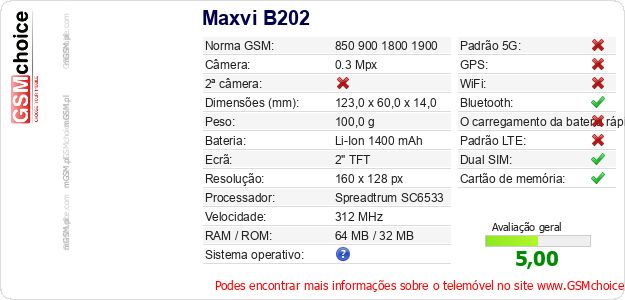 Maxvi B202 Especificações técnicas do telemóvel Maxvi B202 Especificações técnicas do telemóvel