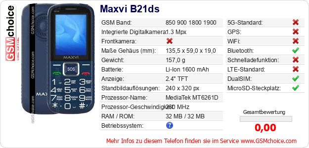 Maxvi B21ds technische Daten Maxvi B21ds technische Daten