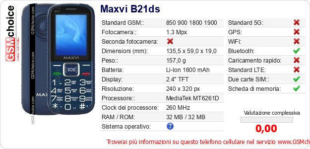 Maxvi B21ds Dati tecnici di telefono cellulare 