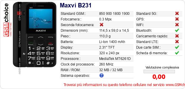 Maxvi B231 Dati tecnici di telefono cellulare Maxvi B231 Dati tecnici di telefono cellulare