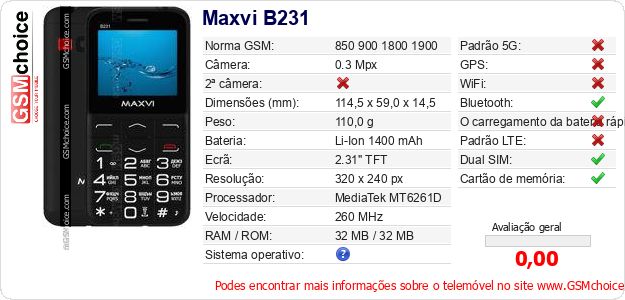 Maxvi B231 Especificações técnicas do telemóvel Maxvi B231 Especificações técnicas do telemóvel