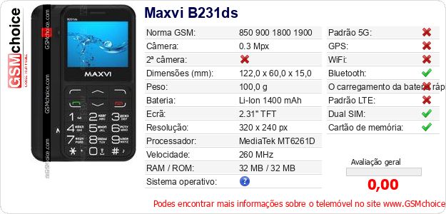 Maxvi B231ds Especificações técnicas do telemóvel 