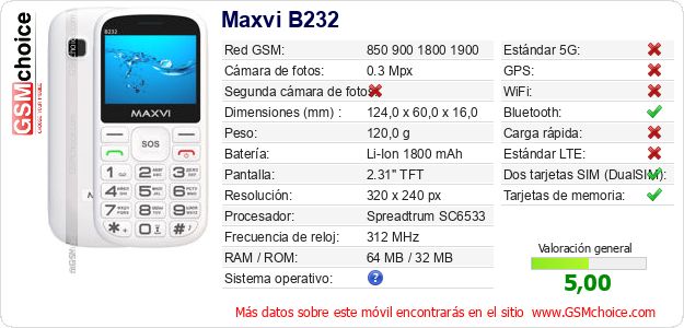 Maxvi B232 Datos técnicos del móvil Maxvi B232 Datos técnicos del móvil