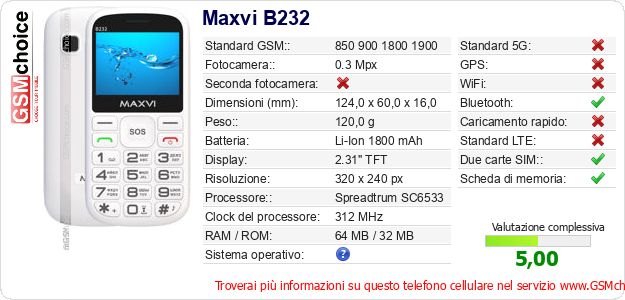 Maxvi B232 Dati tecnici di telefono cellulare Maxvi B232 Dati tecnici di telefono cellulare