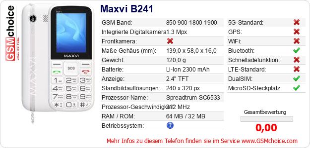 Maxvi B241 technische Daten Maxvi B241 technische Daten