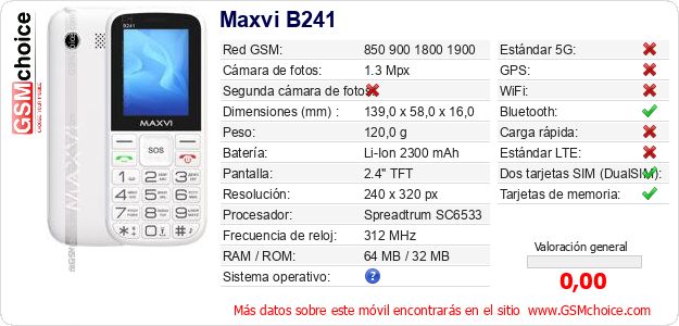 Maxvi B241 Datos técnicos del móvil 