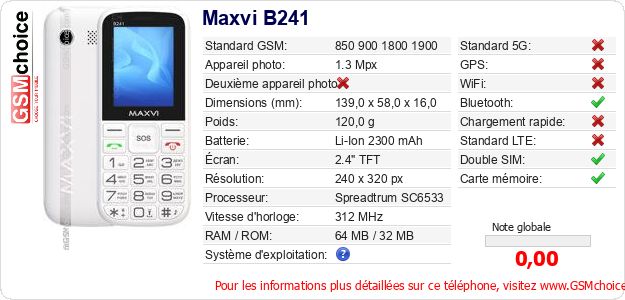 Maxvi B241 Fiche technique Maxvi B241 Fiche technique
