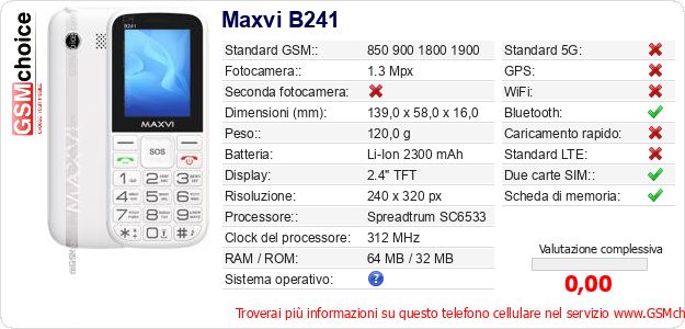 Maxvi B241 Dati tecnici di telefono cellulare Maxvi B241 Dati tecnici di telefono cellulare