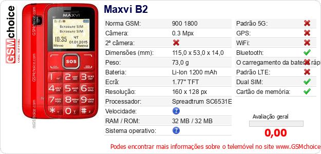 Maxvi B2 Especificações técnicas do telemóvel Maxvi B2 Especificações técnicas do telemóvel
