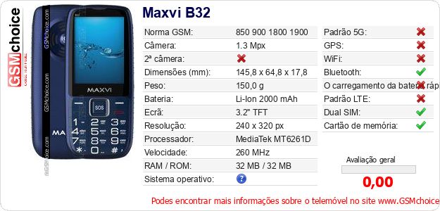 Maxvi B32 Especificações técnicas do telemóvel 