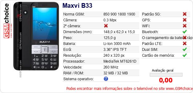 Maxvi B33 Especificações técnicas do telemóvel Maxvi B33 Especificações técnicas do telemóvel