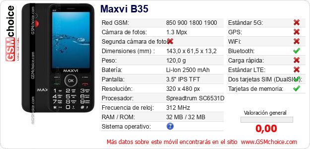 Maxvi B35 Datos técnicos del móvil Maxvi B35 Datos técnicos del móvil