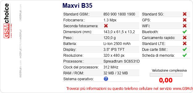 Maxvi B35 Dati tecnici di telefono cellulare 