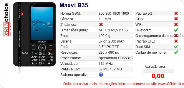 Maxvi B35 Especificações técnicas do telemóvel Maxvi B35 Especificações técnicas do telemóvel