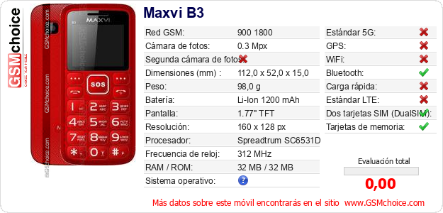 Maxvi B3 Datos técnicos del móvil 