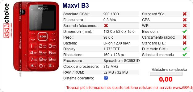 Maxvi B3 Dati tecnici di telefono cellulare 