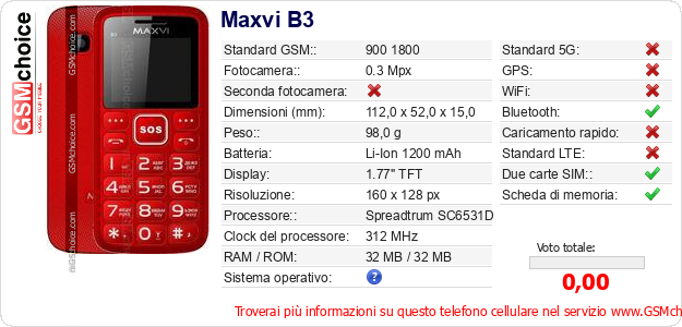 Maxvi B3 Dati tecnici di telefono cellulare Maxvi B3 Dati tecnici di telefono cellulare
