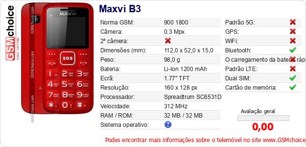 Maxvi B3 Especificações técnicas do telemóvel 