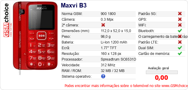 Maxvi B3 Especificações técnicas do telemóvel 
