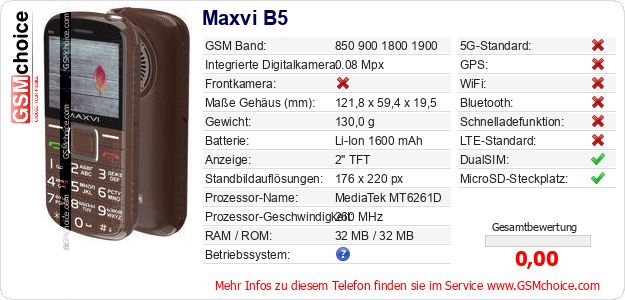 Maxvi B5 technische Daten Maxvi B5 technische Daten