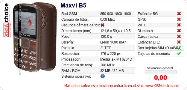 Maxvi B5 Datos técnicos del móvil Maxvi B5 Datos técnicos del móvil
