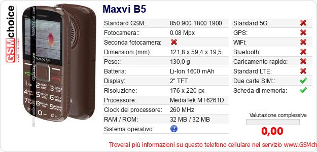 Maxvi B5 Dati tecnici di telefono cellulare Maxvi B5 Dati tecnici di telefono cellulare