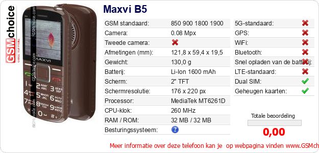 Maxvi B5 Technische gegevens Maxvi B5 Technische gegevens