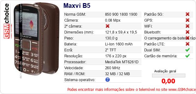 Maxvi B5 Especificações técnicas do telemóvel 