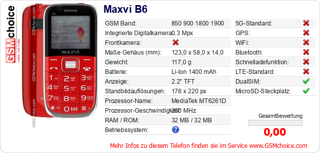 Maxvi B6 technische Daten Maxvi B6 technische Daten