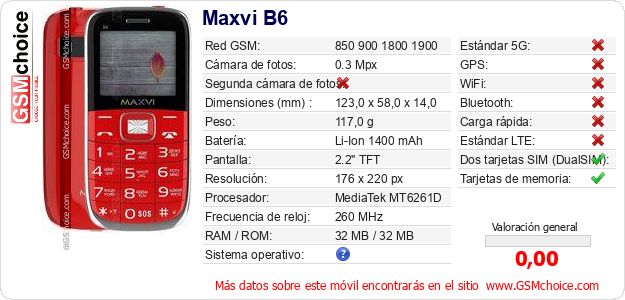 Maxvi B6 Datos técnicos del móvil 