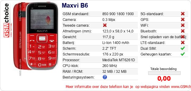 Maxvi B6 Technische gegevens 