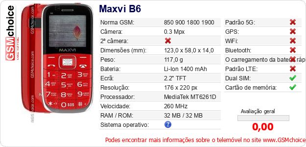 Maxvi B6 Especificações técnicas do telemóvel Maxvi B6 Especificações técnicas do telemóvel