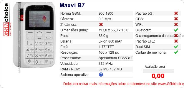 Maxvi B7 Especificações técnicas do telemóvel 