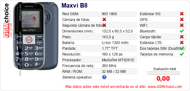Maxvi B8 Datos técnicos del móvil 