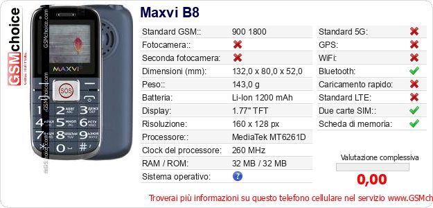 Maxvi B8 Dati tecnici di telefono cellulare 