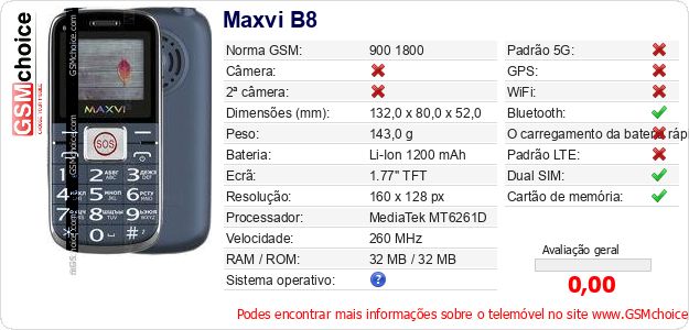 Maxvi B8 Especificações técnicas do telemóvel Maxvi B8 Especificações técnicas do telemóvel