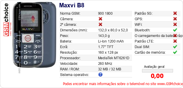 Maxvi B8 Especificações técnicas do telemóvel Maxvi B8 Especificações técnicas do telemóvel