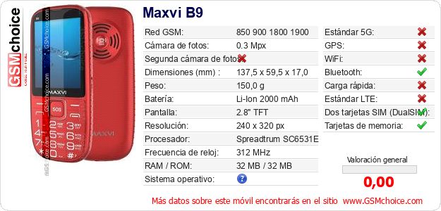 Maxvi B9 Datos técnicos del móvil Maxvi B9 Datos técnicos del móvil
