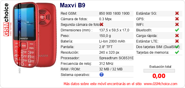 Maxvi B9 Datos técnicos del móvil 