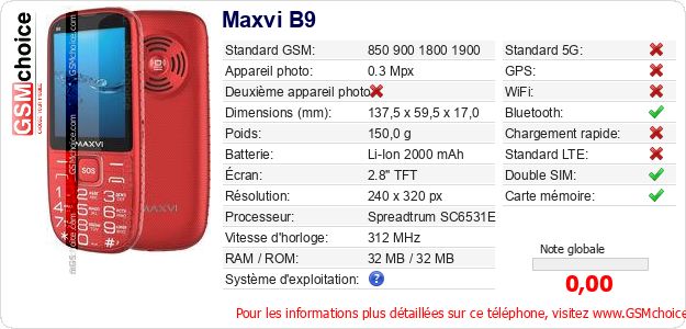 Maxvi B9 Fiche technique Maxvi B9 Fiche technique