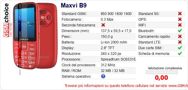Maxvi B9 Dati tecnici di telefono cellulare 