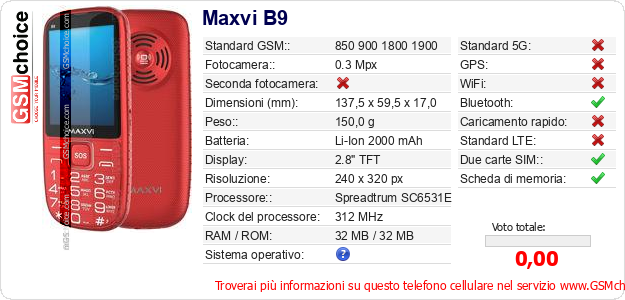 Maxvi B9 Dati tecnici di telefono cellulare Maxvi B9 Dati tecnici di telefono cellulare