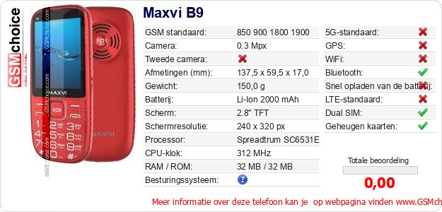 Maxvi B9 Technische gegevens 