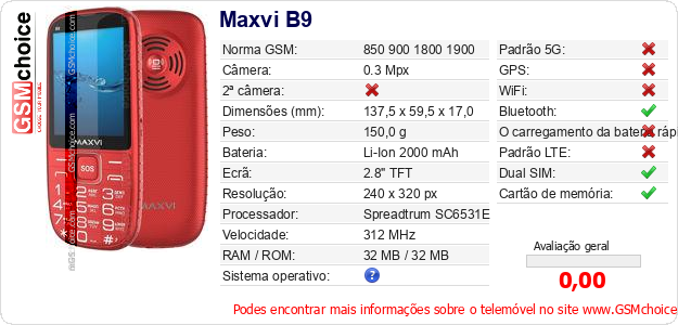 Maxvi B9 Especificações técnicas do telemóvel 