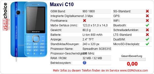 Maxvi C10 technische Daten Maxvi C10 technische Daten