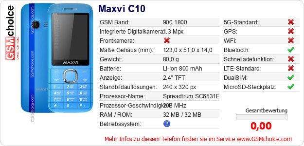 Maxvi C10 technische Daten Maxvi C10 technische Daten