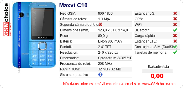 Maxvi C10 Datos técnicos del móvil 